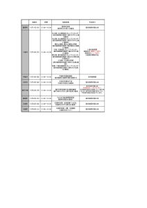 離島相談日程（日弁連ひまわり基金20周年記念イベント）※2021.11.16修正のサムネイル